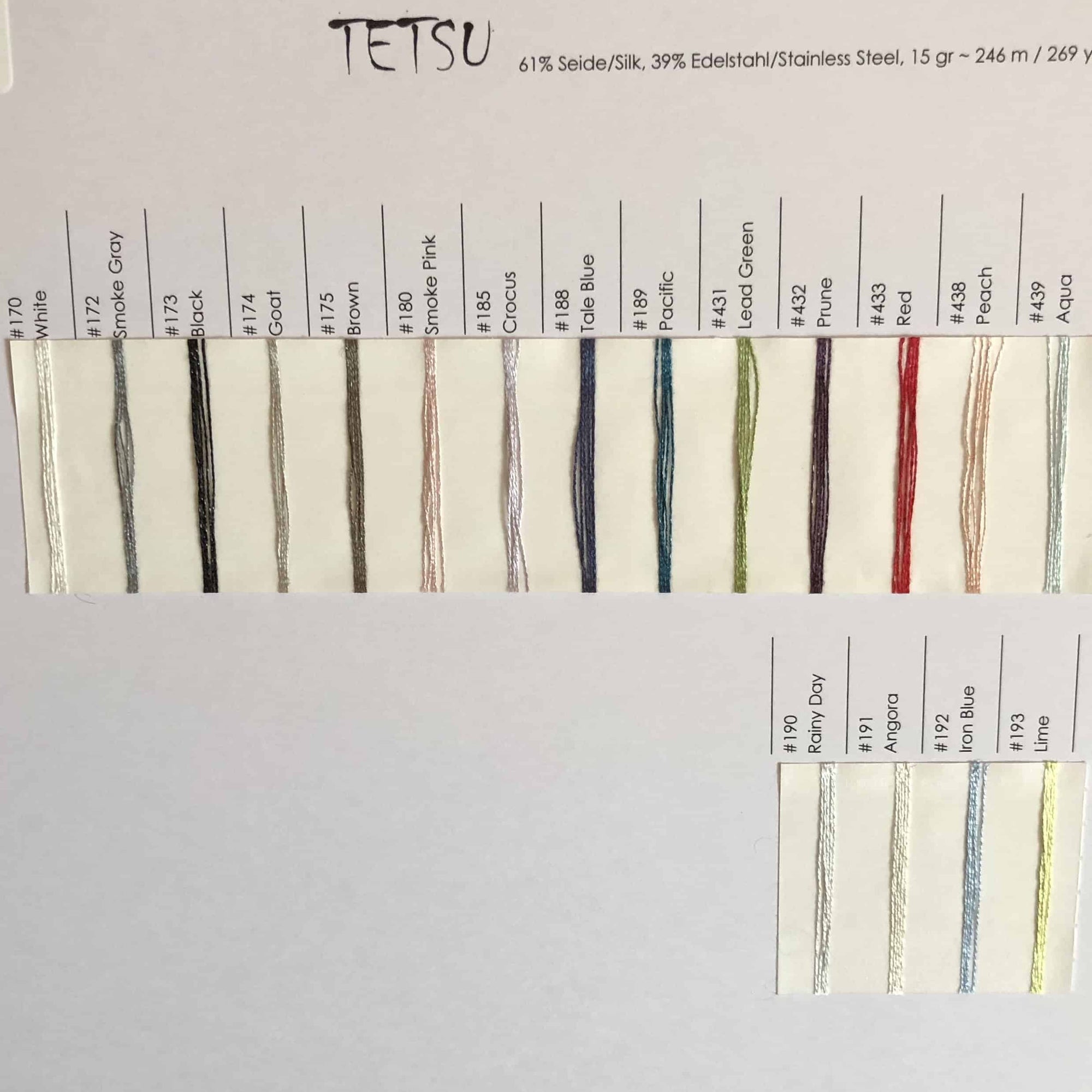 ITO Tetsu Sample Card - Thread Collective Australia