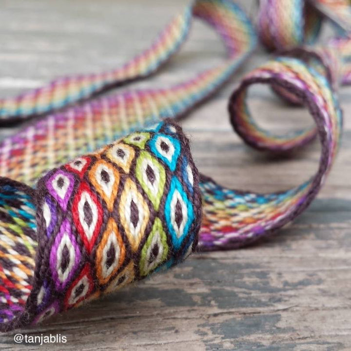 Weaving Thread Guide Weaving Shuttles: A Guide to the Different Types – Thread Collective