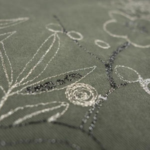 ITO Gin stitching metallic embroidery with real silver - Thread Collective Australia